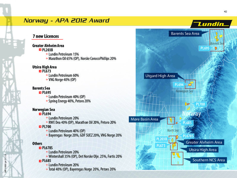 FINANCIAL PRESENTATION – Lundin Petroleum – slide 42