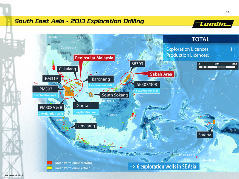 FINANCIAL PRESENTATION – Lundin Petroleum – slide 43