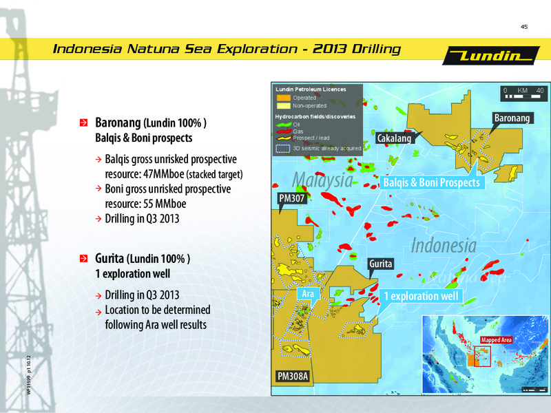 FINANCIAL PRESENTATION – Lundin Petroleum – slide 45