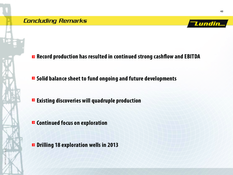 FINANCIAL PRESENTATION – Lundin Petroleum – slide 48
