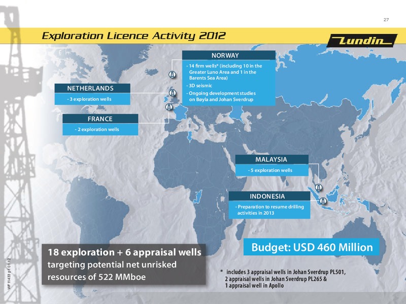 FINANCIAL PRESENTATION   YEAR END 2011 – Lundin Petroleum – slide 27