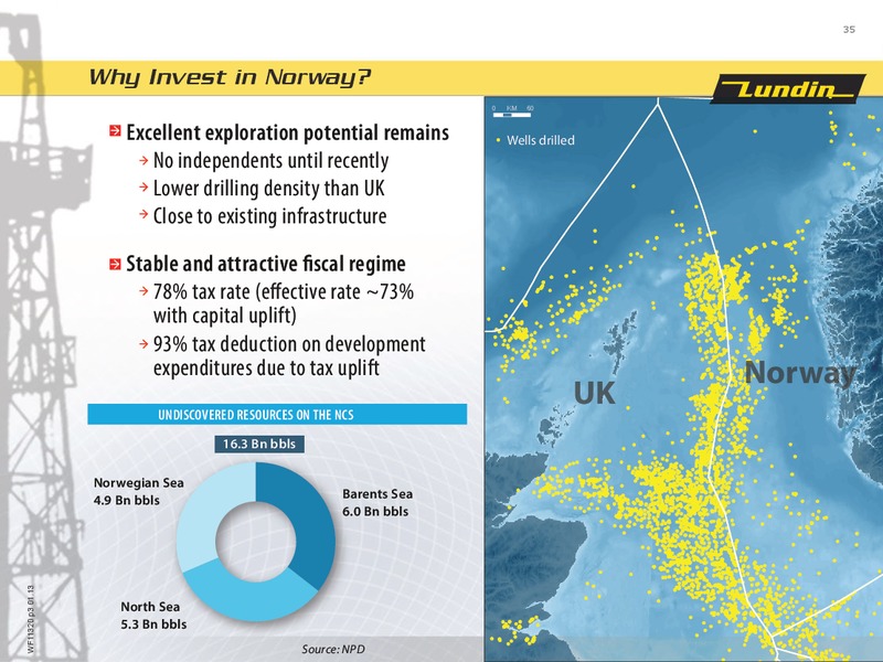 CAPITAL MARKET DAY 2013 – Lundin Petroleum – slide 35