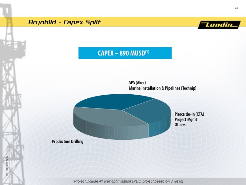 CAPITAL MARKET DAY 2013 – Lundin Petroleum – slide 44