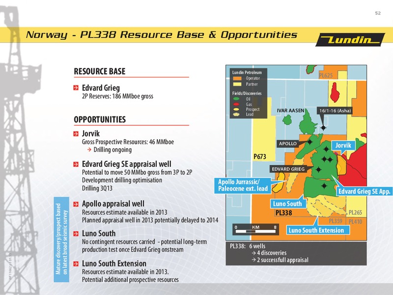 CAPITAL MARKET DAY 2013 – Lundin Petroleum – slide 52