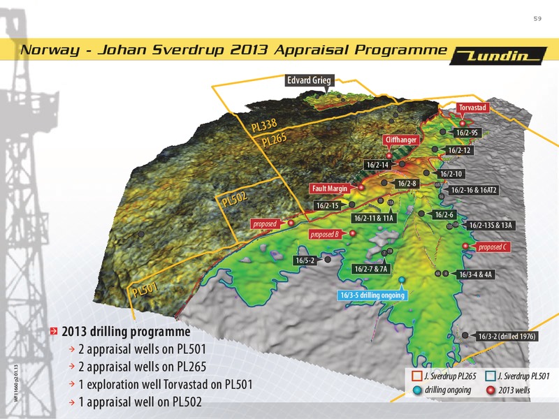 CAPITAL MARKET DAY 2013 – Lundin Petroleum – slide 59