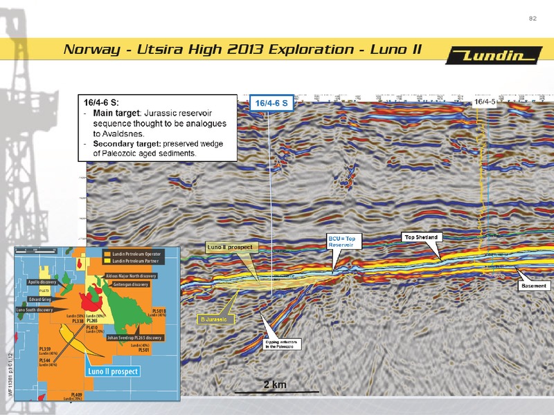CAPITAL MARKET DAY 2013 – Lundin Petroleum – slide 82