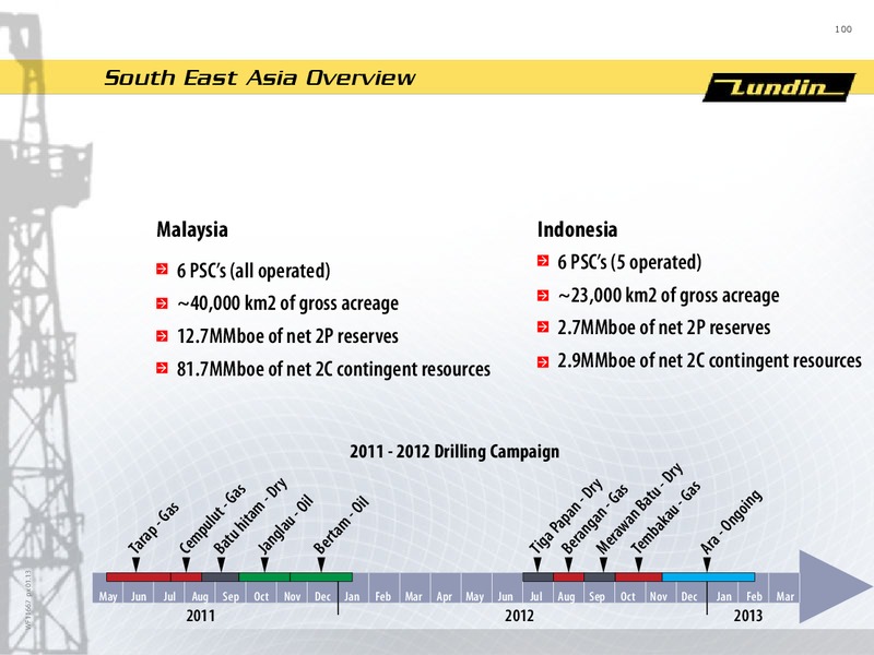 CAPITAL MARKET DAY 2013 – Lundin Petroleum – slide 100