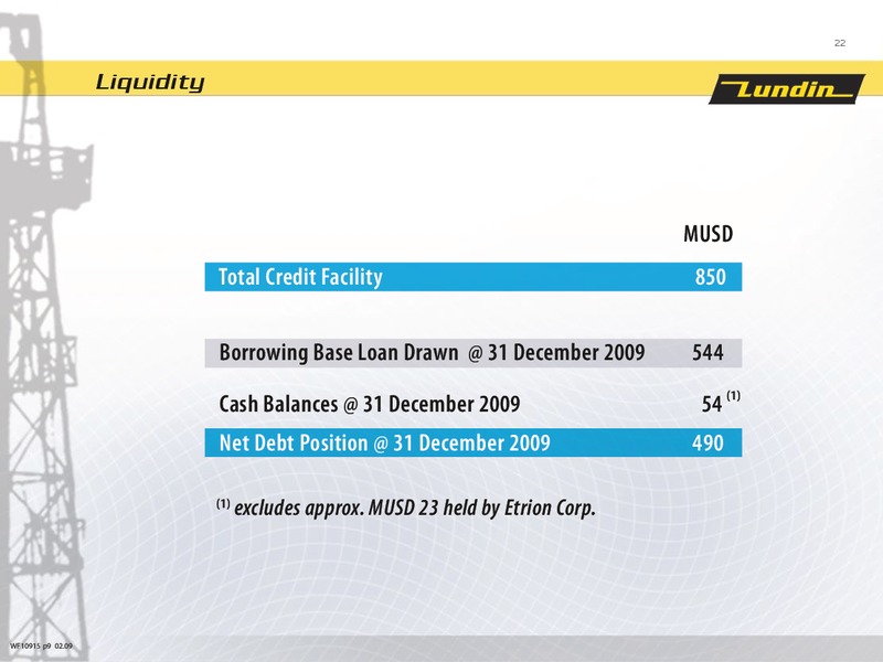 FINANCIAL PRESENTATION   YEAR END 2009 – Lundin Petroleum – slide 21