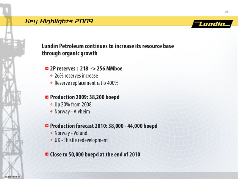 FINANCIAL PRESENTATION   YEAR END 2009 – Lundin Petroleum – slide 24