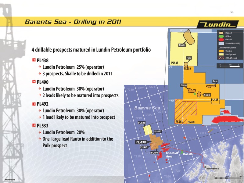 FINANCIAL PRESENTATION   YEAR END 2009 – Lundin Petroleum – slide 50