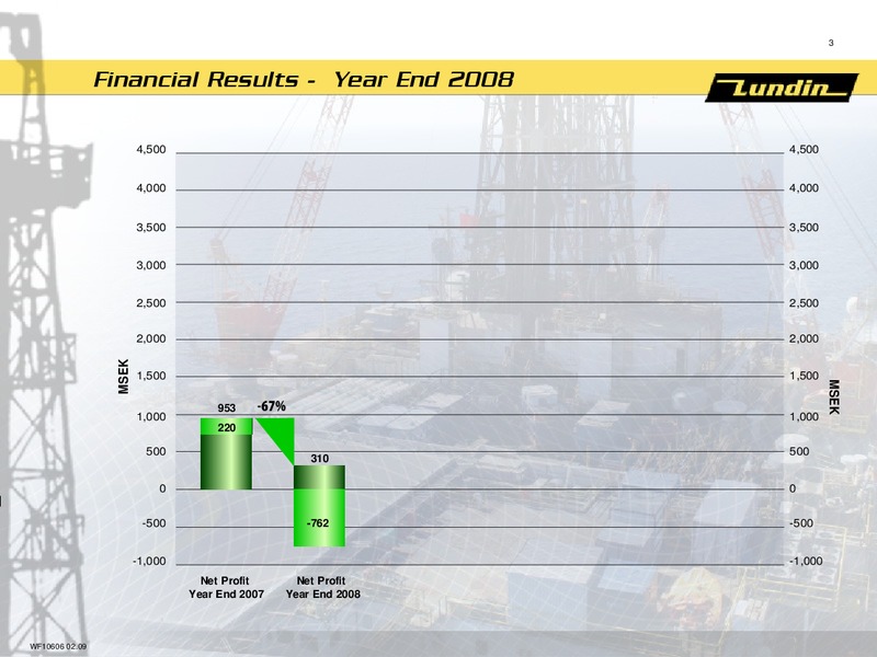 FINANCIAL PRESENTATION – Lundin Petroleum – slide 2