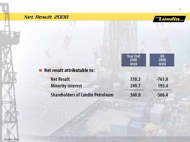 FINANCIAL PRESENTATION – Lundin Petroleum – slide 3