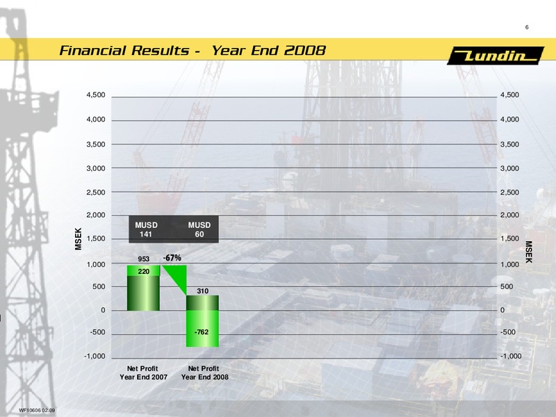 FINANCIAL PRESENTATION – Lundin Petroleum – slide 5