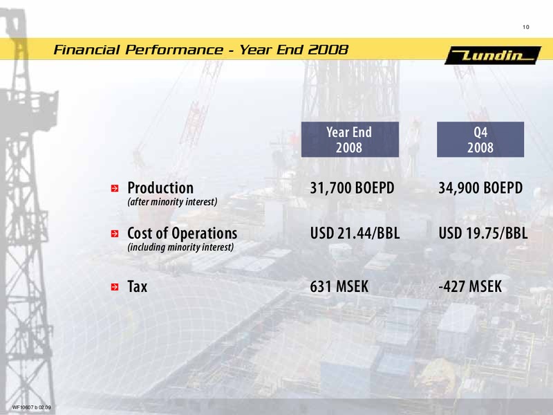 FINANCIAL PRESENTATION – Lundin Petroleum – slide 9