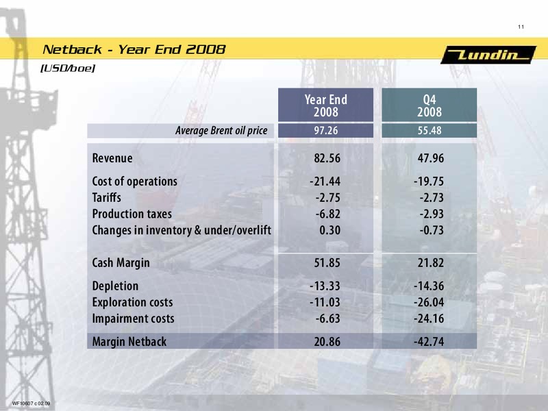 FINANCIAL PRESENTATION – Lundin Petroleum – slide 10
