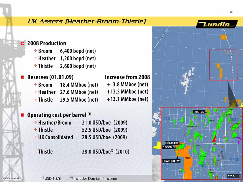 FINANCIAL PRESENTATION – Lundin Petroleum – slide 32