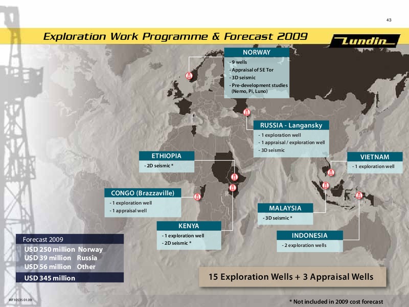 FINANCIAL PRESENTATION – Lundin Petroleum – slide 42