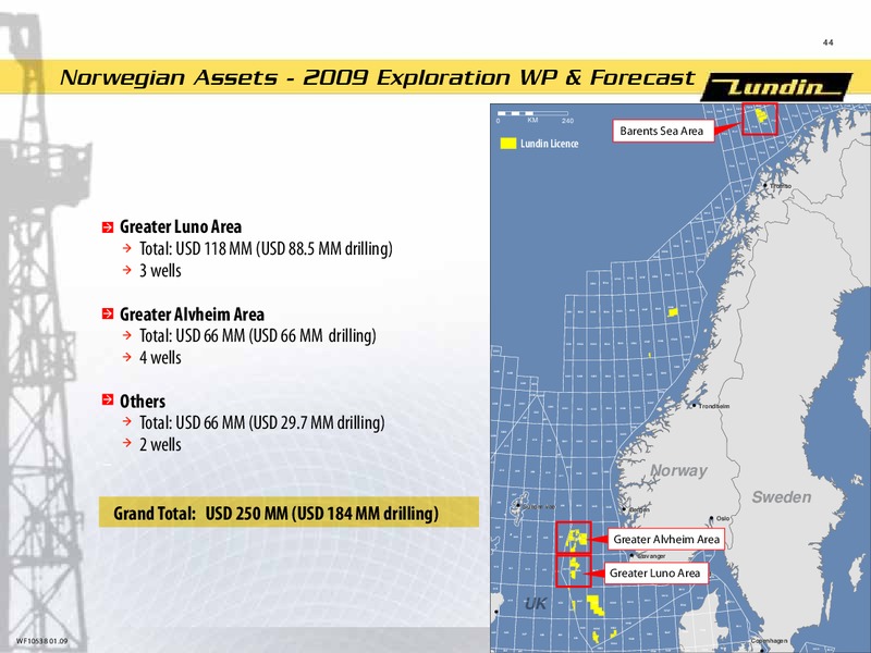 FINANCIAL PRESENTATION – Lundin Petroleum – slide 43