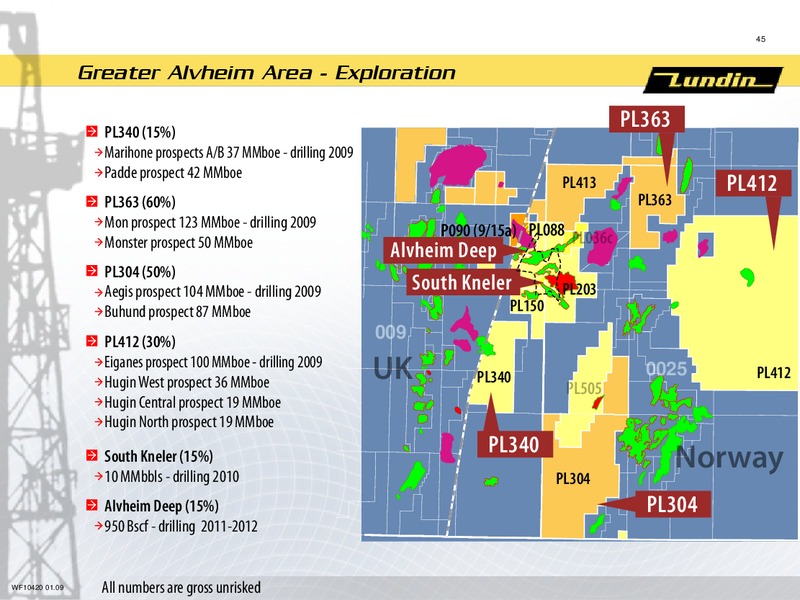 FINANCIAL PRESENTATION – Lundin Petroleum – slide 44