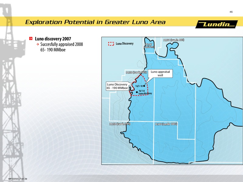 FINANCIAL PRESENTATION – Lundin Petroleum – slide 45
