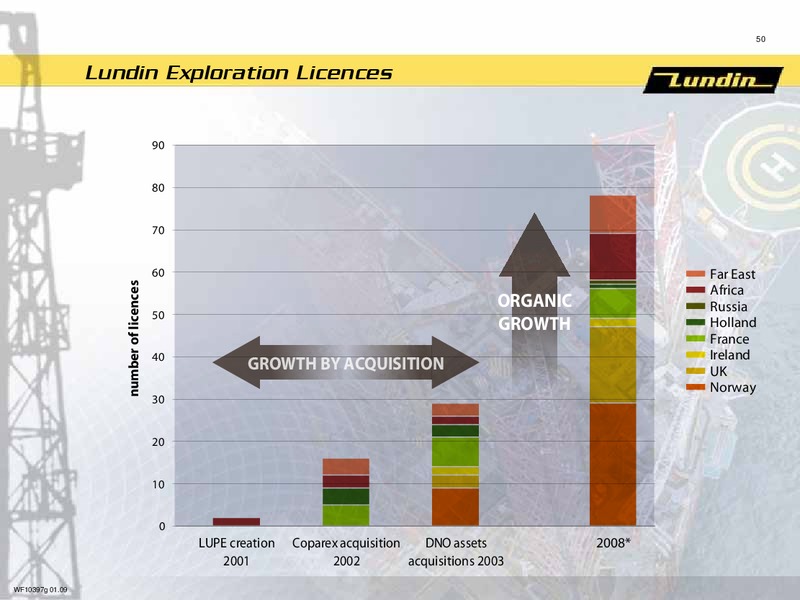 FINANCIAL PRESENTATION – Lundin Petroleum – slide 49