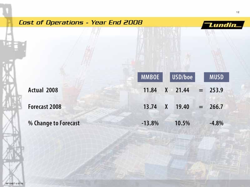 FINANCIAL PRESENTATION   YEAR END 2008 – Lundin Petroleum – slide 11