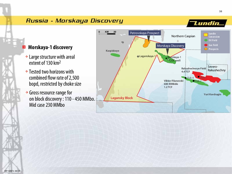 FINANCIAL PRESENTATION   YEAR END 2008 – Lundin Petroleum – slide 37