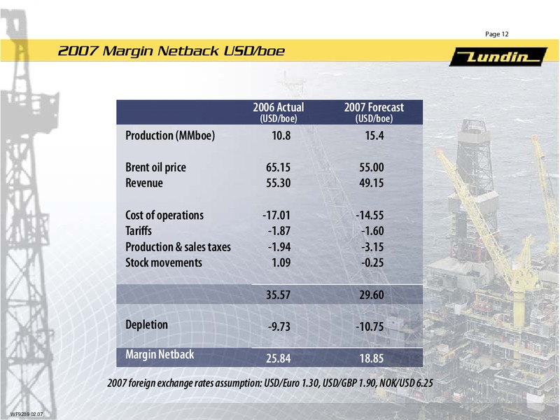 FINANCIAL RESULTS   YEAR END 2006 – Lundin Petroleum – slide 11