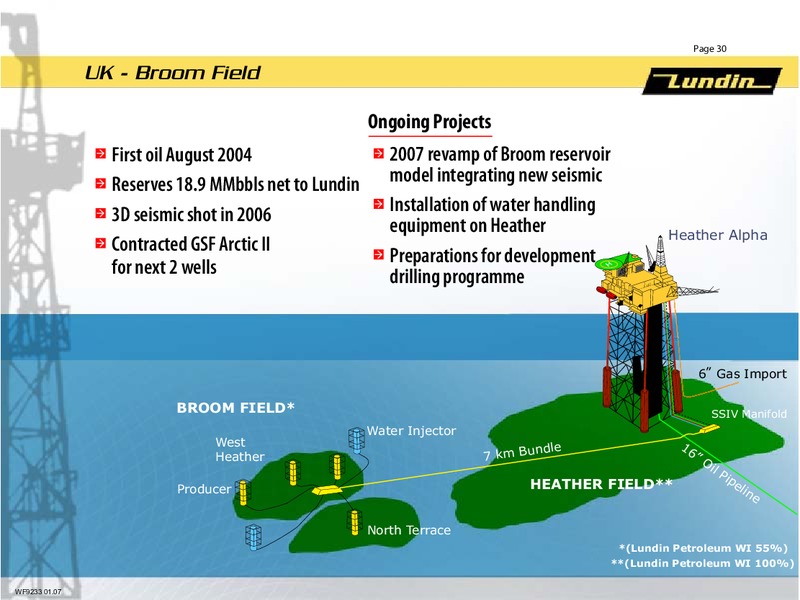 FINANCIAL RESULTS   YEAR END 2006 – Lundin Petroleum – slide 29