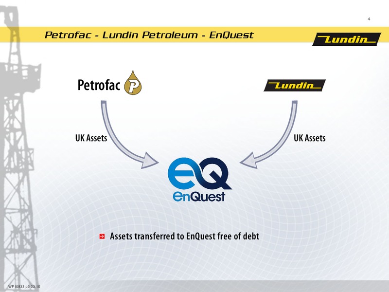 PROPOSED SPIN OFF OF UK BUSINESS INTO ENQUEST PLC – Lundin Petroleum – slide 4