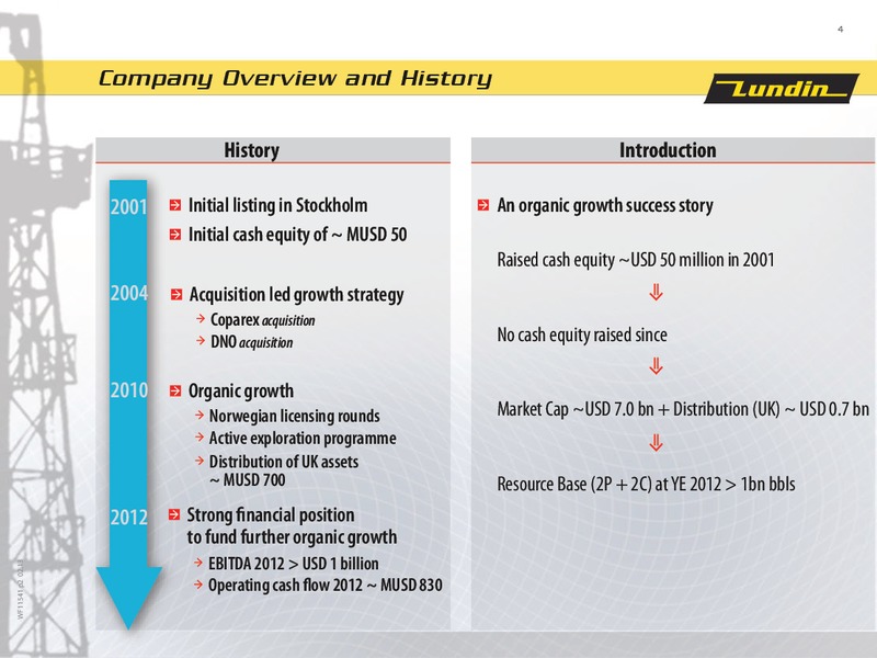 INVESTOR PRESENTATION – Lundin Petroleum – slide 4