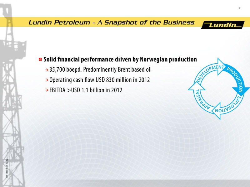 INVESTOR PRESENTATION – Lundin Petroleum – slide 7