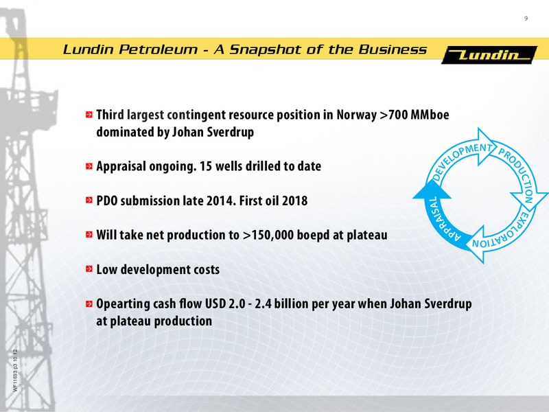 INVESTOR PRESENTATION – Lundin Petroleum – slide 9