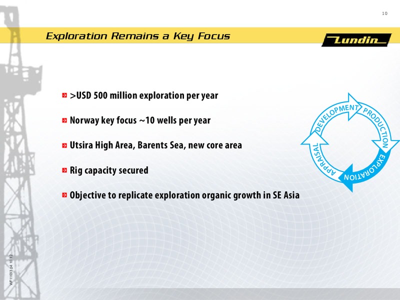 INVESTOR PRESENTATION – Lundin Petroleum – slide 10