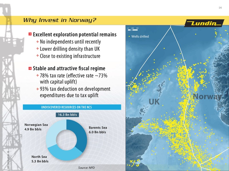 INVESTOR PRESENTATION – Lundin Petroleum – slide 16