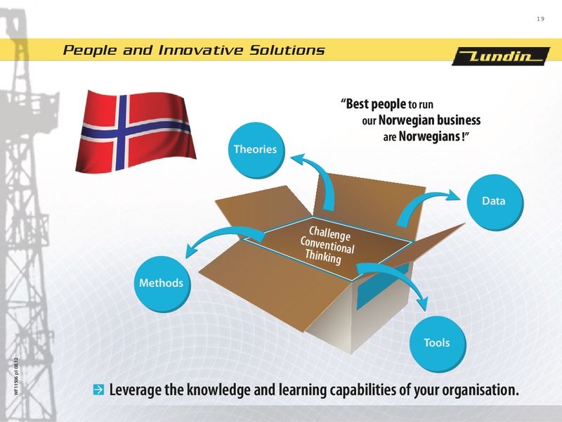INVESTOR PRESENTATION – Lundin Petroleum – slide 19