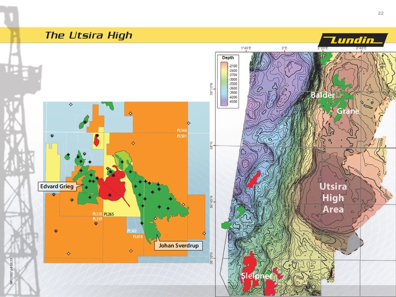 INVESTOR PRESENTATION – Lundin Petroleum – slide 22