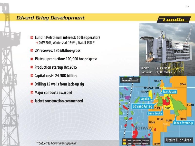 INVESTOR PRESENTATION – Lundin Petroleum – slide 23