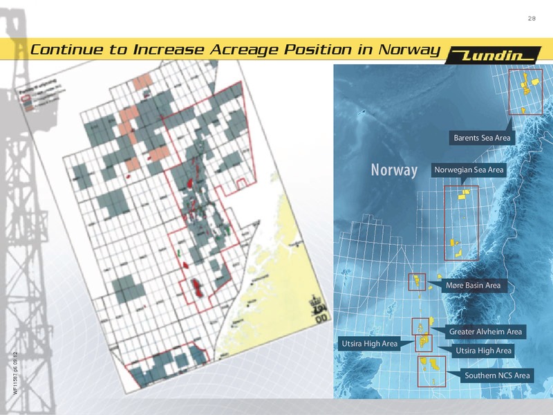INVESTOR PRESENTATION – Lundin Petroleum – slide 28