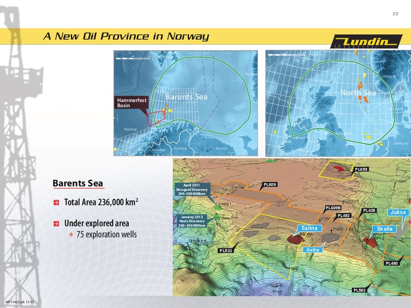 INVESTOR PRESENTATION – Lundin Petroleum – slide 33