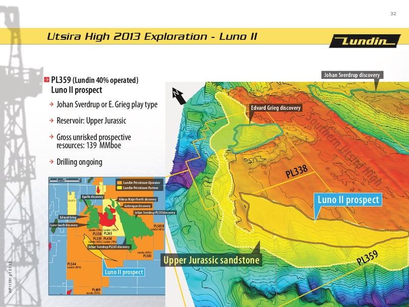 SWEDBANK FIRST SECURITIES NORDIC ENERGY SUMMIT 2013 – Lundin Petroleum – slide 32