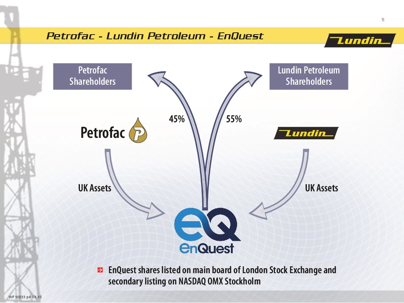 INVESTOR PRESENTATION – Lundin Petroleum – slide 5
