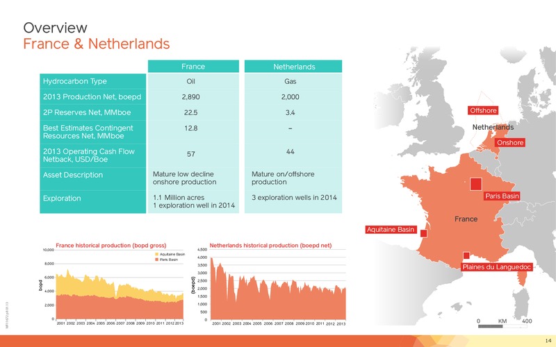 May 2014 Corporate Presentation – Lundin Petroleum – slide 14
