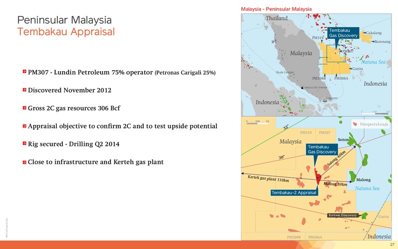 May 2014 Corporate Presentation – Lundin Petroleum – slide 27