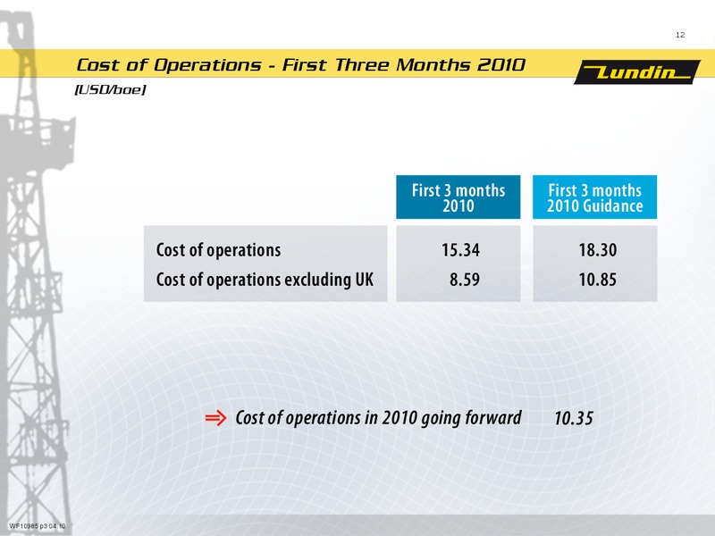 Q1 2010 Financial Presentation – Lundin Petroleum – slide 11