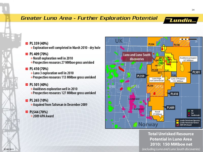 Q1 2010 Financial Presentation – Lundin Petroleum – slide 33