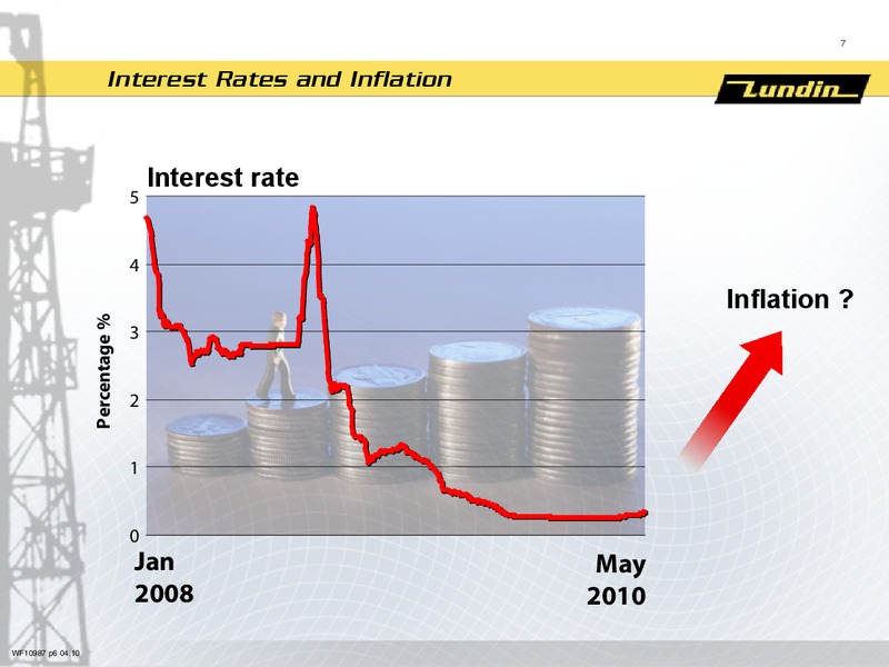 Arsstamma 2010 – Lundin Petroleum – slide 7