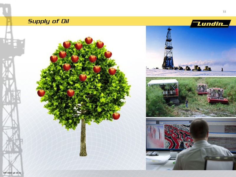 Arsstamma 2010 – Lundin Petroleum – slide 11