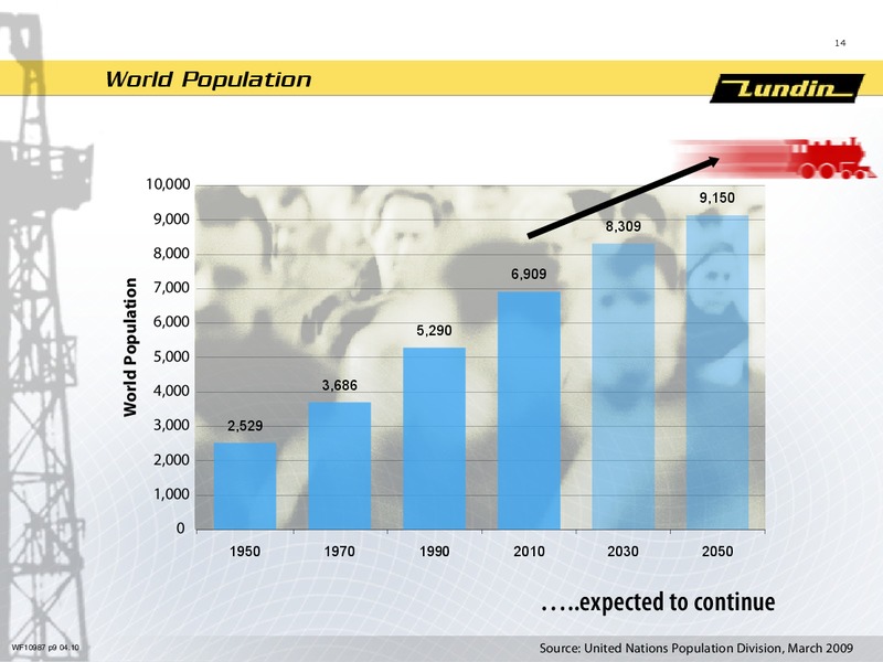 Arsstamma 2010 – Lundin Petroleum – slide 14