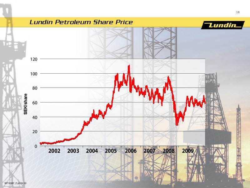 Arsstamma 2010 – Lundin Petroleum – slide 18